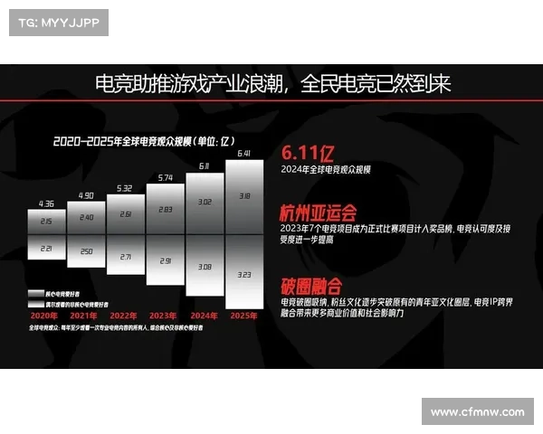 重大赛事运营—赛事运营主要做什么
